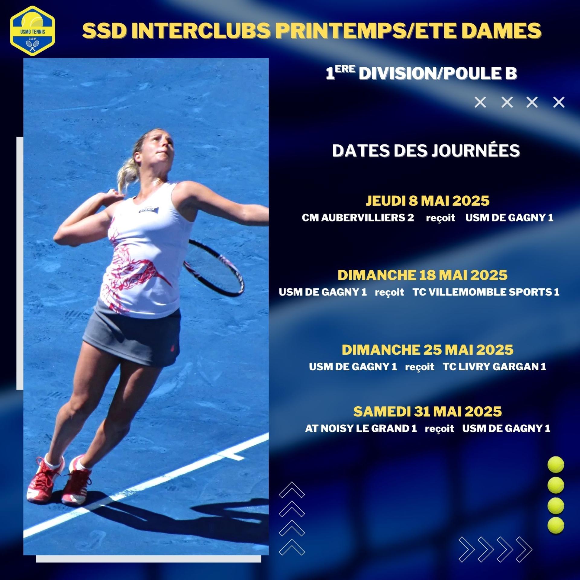 Championnat dames